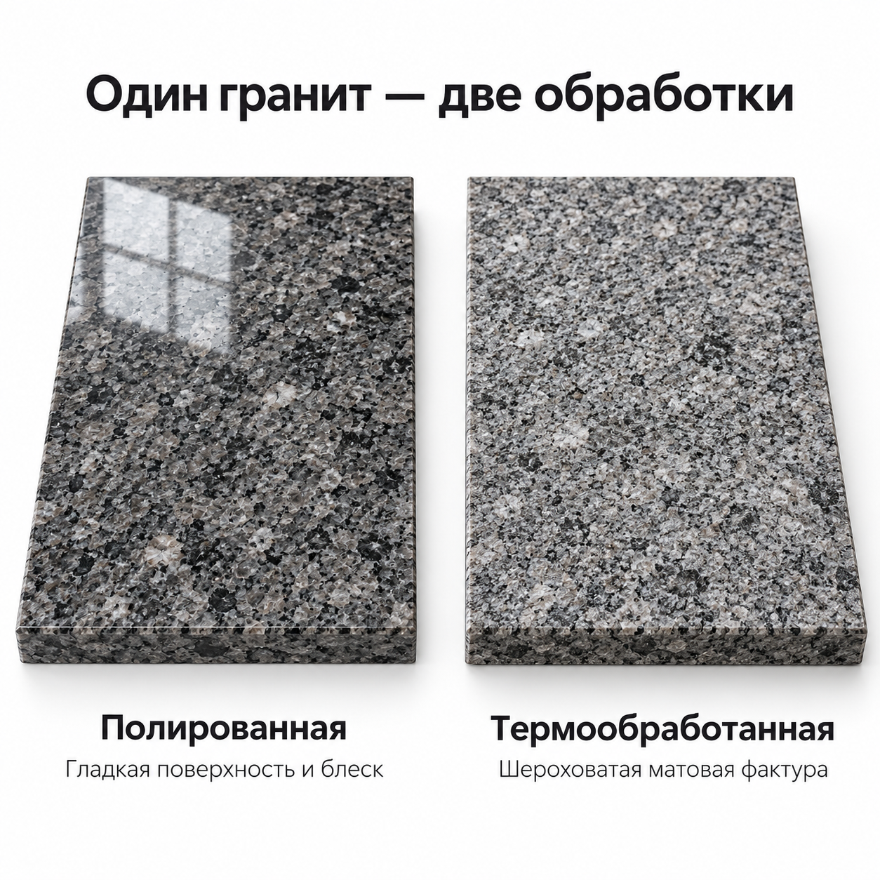Полированная и Термообработанная плитка